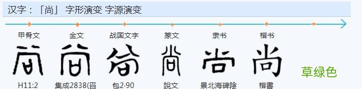 常用字范式之六十六 繁体旺怎么写