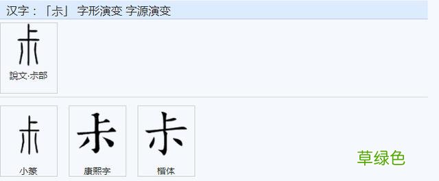 常用字范式之六十六 繁体旺怎么写