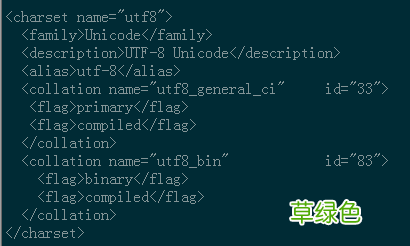 Centos7 mysql数据库安装及配置实现教程
