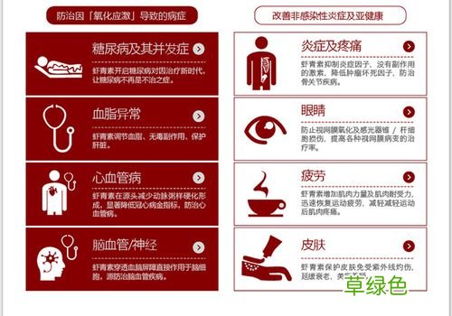 艾诗特虾青素软胶囊的价格 艾诗特虾青素