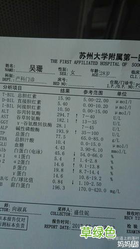 肝功能轻度异常需要治疗吗 肝功能轻度异常