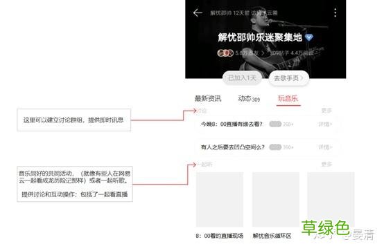 社交和社区的区别：网易云音乐社区+社交的更多可能性 云是什么属性