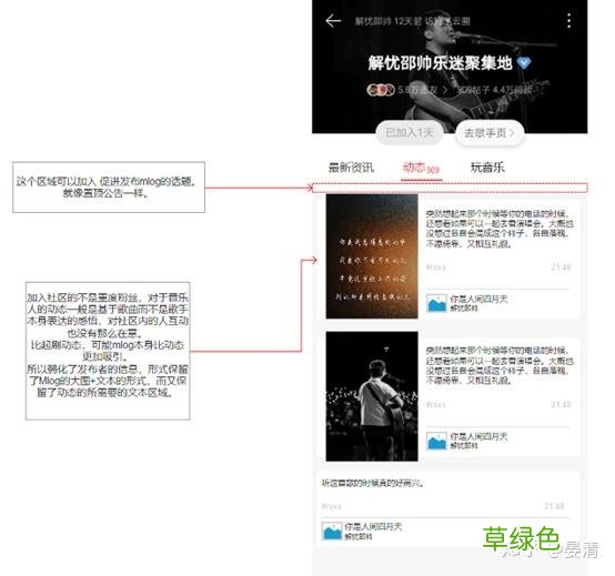 社交和社区的区别：网易云音乐社区+社交的更多可能性 云是什么属性