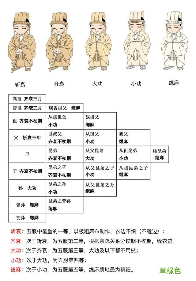 《说文解字》544课：“兄弟阋墙”的“阋”，外框其实是“鬥” 亦字什么意思