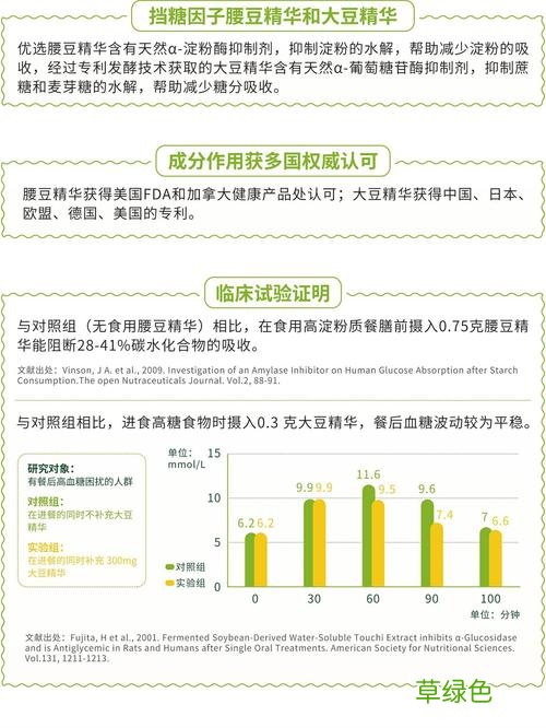 欢迎安利易联网 安利中国易联网