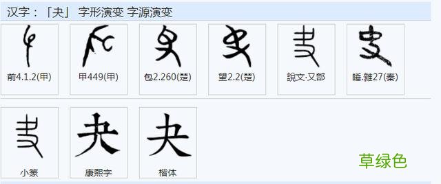 常用字范式之三十七 付加什么字