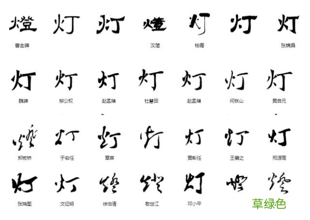 常用字范式之三十七 付加什么字