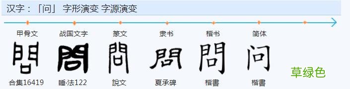 常用字范式之三十七 付加什么字
