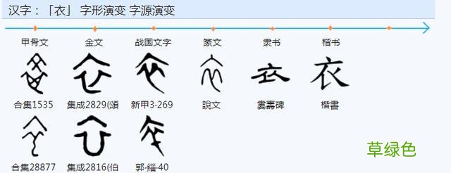 常用字范式之三十七 付加什么字