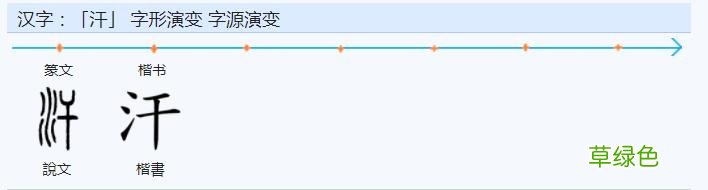 常用字范式之三十七 付加什么字