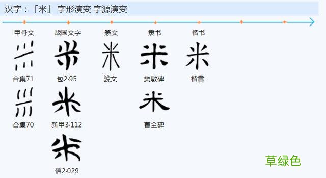 常用字范式之三十七 付加什么字