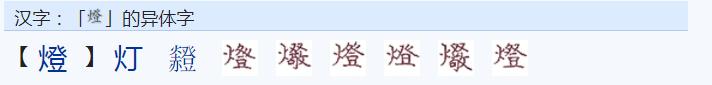 常用字范式之三十七 付加什么字