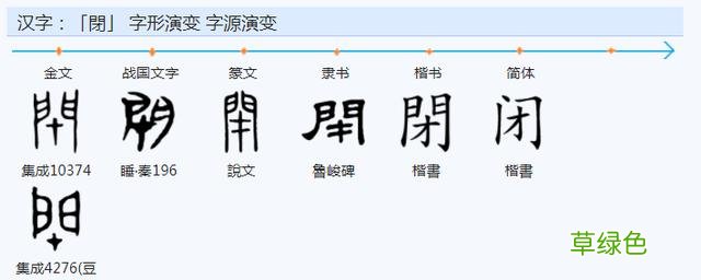 常用字范式之三十七 付加什么字
