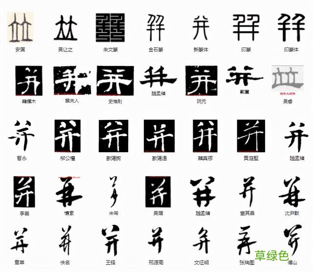 常用字范式之三十七 付加什么字