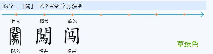 常用字范式之三十七 付加什么字