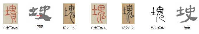 常用字范式之四十四 伤繁体字怎么写