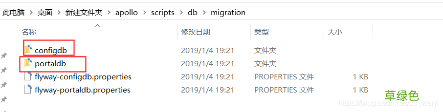 CentOS7使用docker部署Apollo配置中心的实现