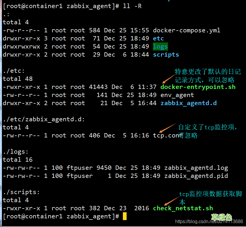 docker部署zabbix_agent的方法步骤