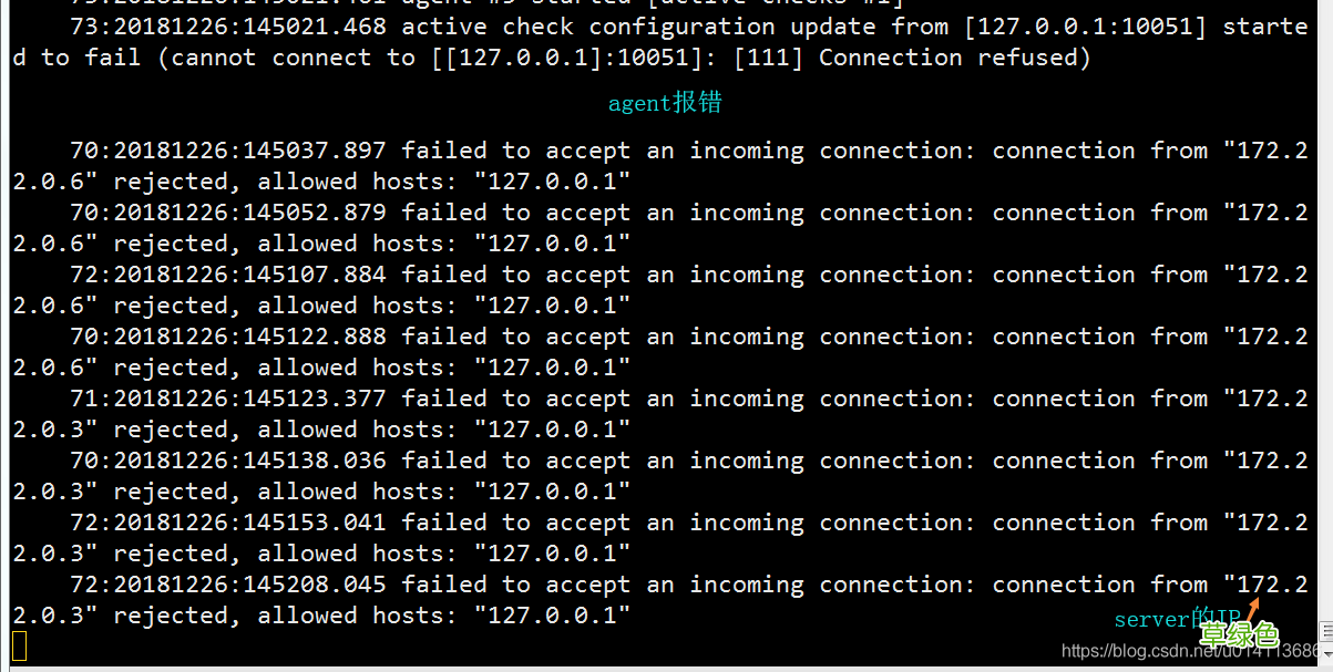 docker部署zabbix_agent的方法步骤