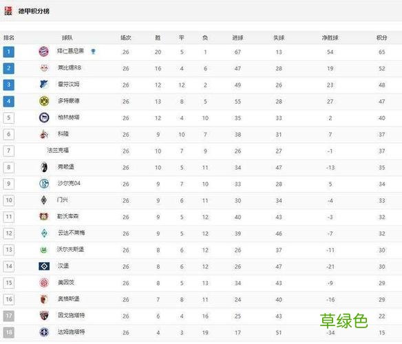 艾格积分兑换