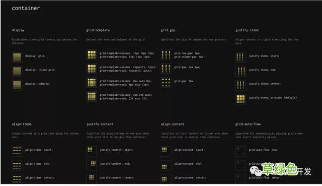 38个CSS资源升级你的CSS技能 什么是字体栈