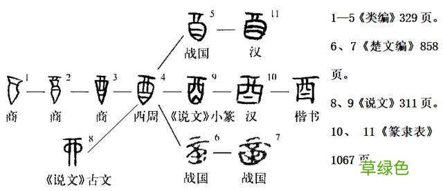 白酒百科：白酒的命名方式，白酒名字最好听的是哪一个？ 什么网名好听又有内涵