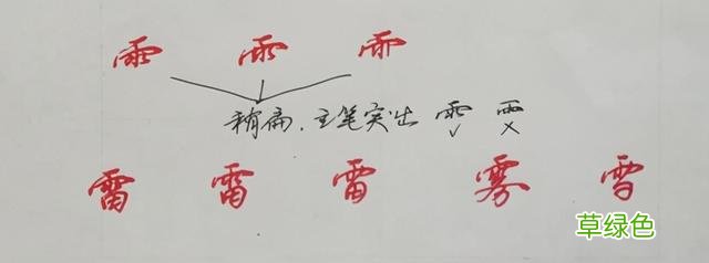 纯干货，行楷、行书怎么快写？这55个“偏旁部首”必然要用到 俊怎么写笔画