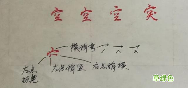 纯干货，行楷、行书怎么快写？这55个“偏旁部首”必然要用到 俊怎么写笔画
