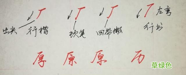 纯干货，行楷、行书怎么快写？这55个“偏旁部首”必然要用到 俊怎么写笔画