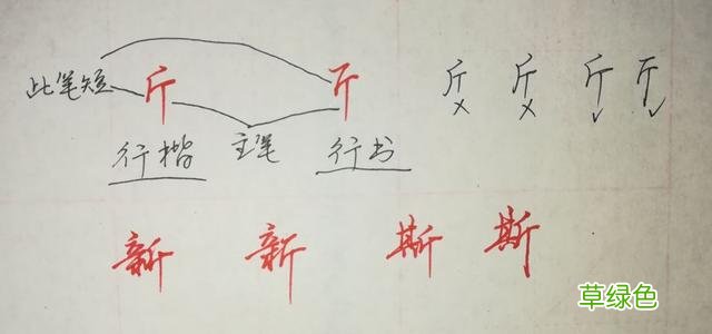 纯干货，行楷、行书怎么快写？这55个“偏旁部首”必然要用到 俊怎么写笔画