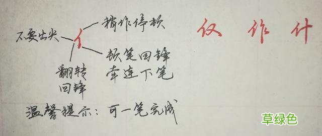 纯干货，行楷、行书怎么快写？这55个“偏旁部首”必然要用到 俊怎么写笔画