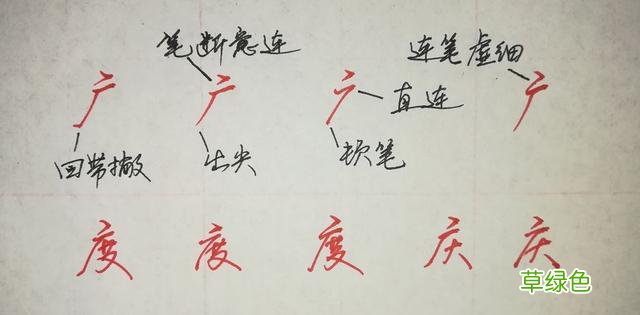 纯干货，行楷、行书怎么快写？这55个“偏旁部首”必然要用到 俊怎么写笔画