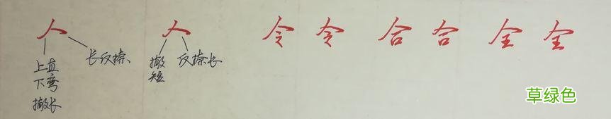 纯干货，行楷、行书怎么快写？这55个“偏旁部首”必然要用到 俊怎么写笔画