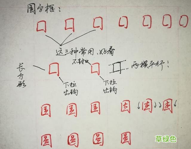 纯干货，行楷、行书怎么快写？这55个“偏旁部首”必然要用到 俊怎么写笔画