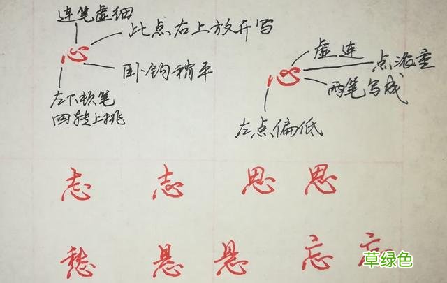 纯干货，行楷、行书怎么快写？这55个“偏旁部首”必然要用到 俊怎么写笔画