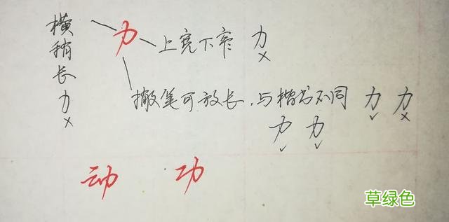 纯干货，行楷、行书怎么快写？这55个“偏旁部首”必然要用到 俊怎么写笔画