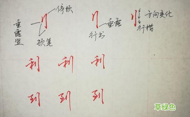 纯干货，行楷、行书怎么快写？这55个“偏旁部首”必然要用到 俊怎么写笔画