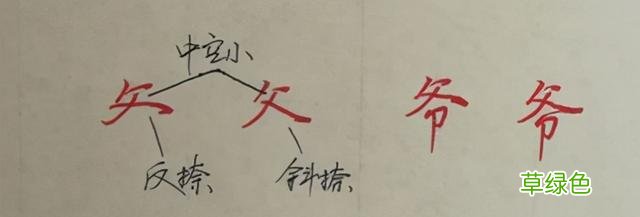 纯干货，行楷、行书怎么快写？这55个“偏旁部首”必然要用到 俊怎么写笔画