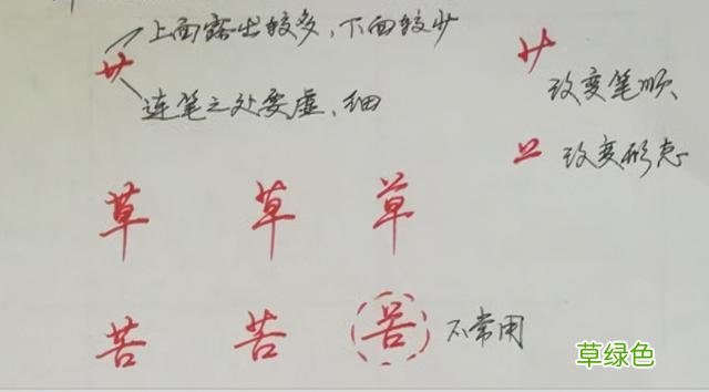纯干货，行楷、行书怎么快写？这55个“偏旁部首”必然要用到 俊怎么写笔画