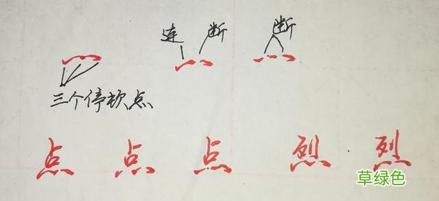 纯干货，行楷、行书怎么快写？这55个“偏旁部首”必然要用到 俊怎么写笔画