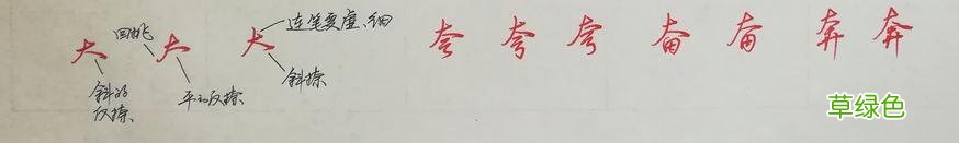 纯干货，行楷、行书怎么快写？这55个“偏旁部首”必然要用到 俊怎么写笔画