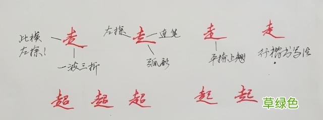 纯干货，行楷、行书怎么快写？这55个“偏旁部首”必然要用到 俊怎么写笔画