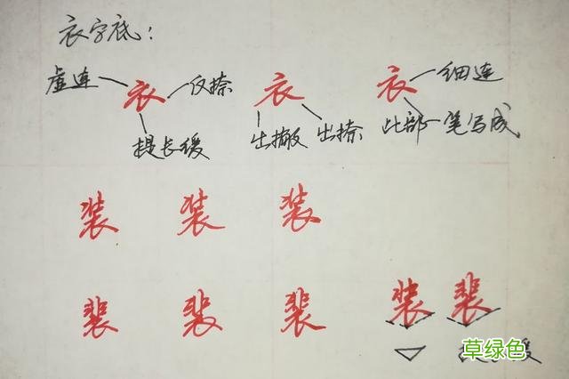 纯干货，行楷、行书怎么快写？这55个“偏旁部首”必然要用到 俊怎么写笔画