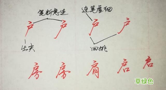 纯干货，行楷、行书怎么快写？这55个“偏旁部首”必然要用到 俊怎么写笔画