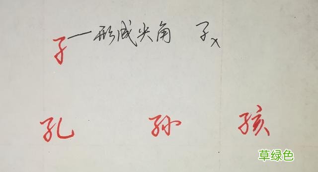 纯干货，行楷、行书怎么快写？这55个“偏旁部首”必然要用到 俊怎么写笔画