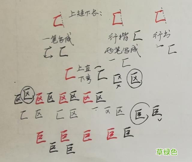 纯干货，行楷、行书怎么快写？这55个“偏旁部首”必然要用到 俊怎么写笔画