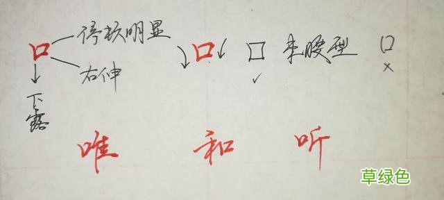 纯干货，行楷、行书怎么快写？这55个“偏旁部首”必然要用到 俊怎么写笔画