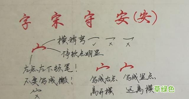 纯干货，行楷、行书怎么快写？这55个“偏旁部首”必然要用到 俊怎么写笔画
