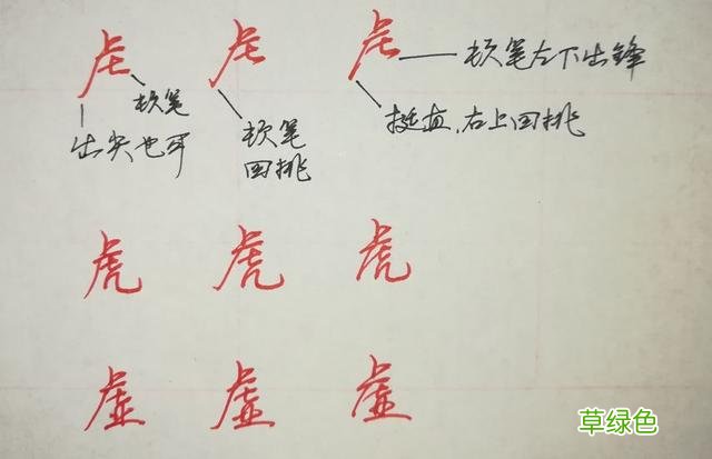 纯干货，行楷、行书怎么快写？这55个“偏旁部首”必然要用到 俊怎么写笔画