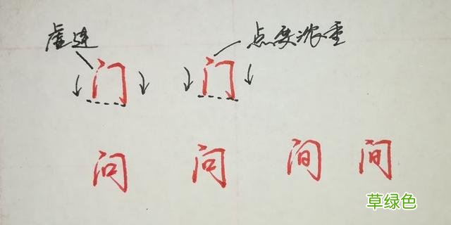 纯干货，行楷、行书怎么快写？这55个“偏旁部首”必然要用到 俊怎么写笔画